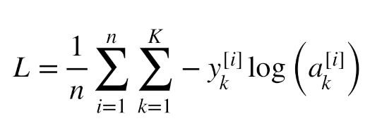 ./images/cross-entropy-loss.png